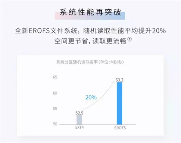 华为emui9.1.0,华为emui9.1所有的历史版