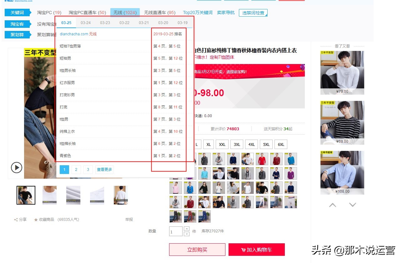 淘宝电商打标签技巧,淘宝电商优化标题知乎