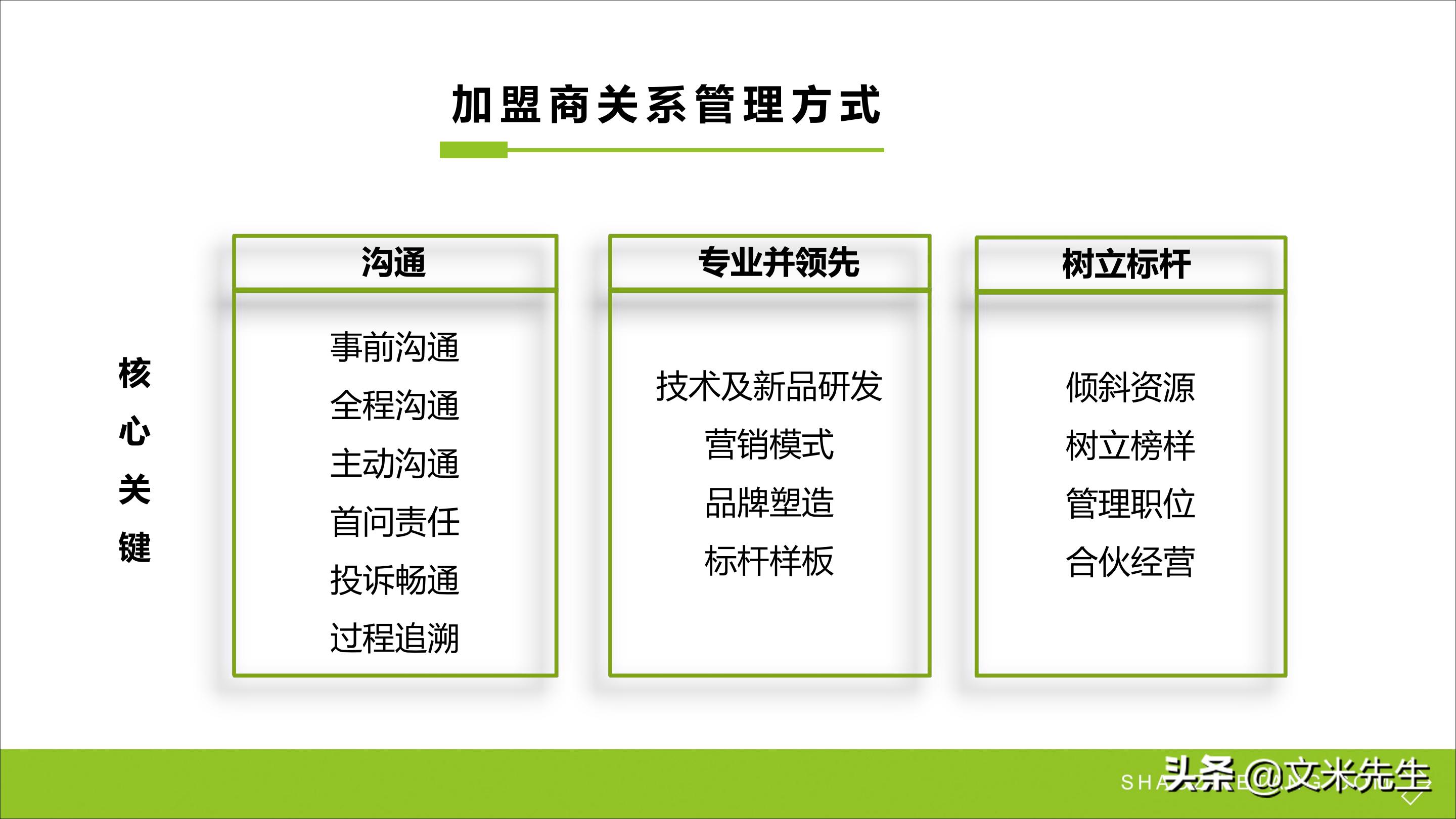 连锁加盟新方法,连锁加盟重点
