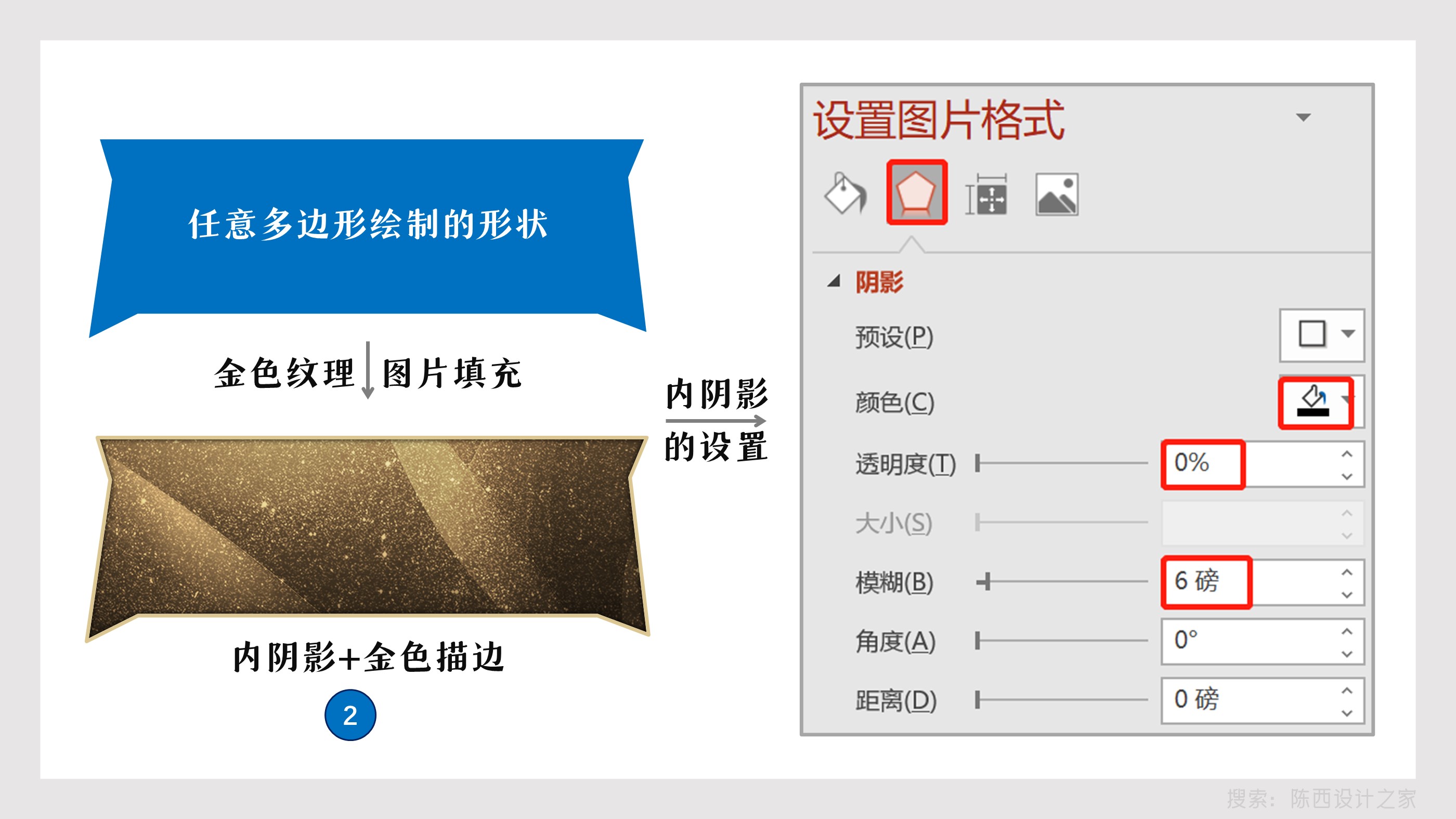 ppt设计与实战,黄金ppt制作的技巧和方法