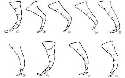 什么动作可以矫正尾骨,骶尾骨痛有哪些动作可以改善