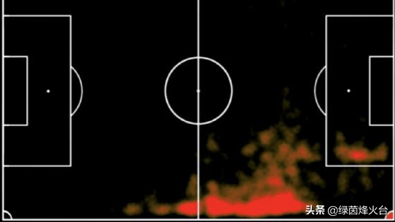 普利希奇切尔西集锦,切尔西下赛季普利希奇