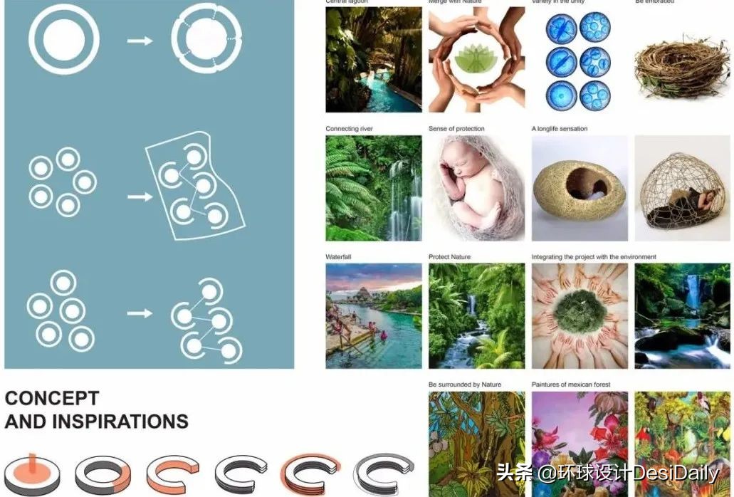 睡“破茧而出”的鸟巢酒店，是怎样的体验「环球设计2336期」