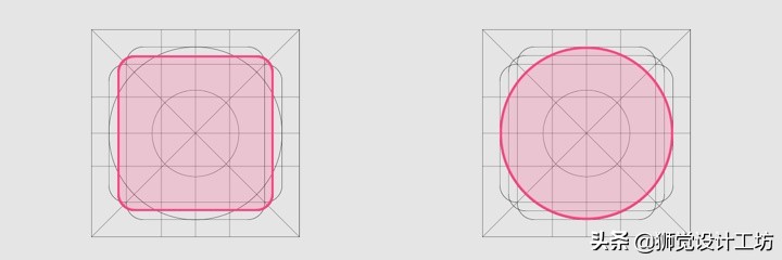 系统学习基本方法,学习系统总功能模块图
