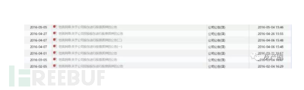 贪玩蓝月背后的真相,贪玩蓝月幕后的真相