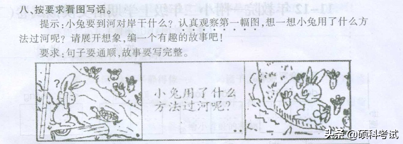 语文看图写话二年级练习题,一年级语文看图写话专项练习题