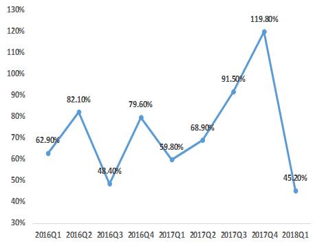 <html>
<head><title>502BadGateway</title></head>
<body>
<center><h1>502BadGateway</h1></center>
<hr><center>nginx</center>
</body>
</html>
<!--apaddingtodisableMSIEandChromefriendlyerrorpage-->
<!--apaddingtodisableMSIEandChromefriendlyerrorpage-->
<!--apaddingtodisableMSIEandChromefriendlyerrorpage-->
<!--apaddingtodisableMSIEandChromefriendlyerrorpage-->
<!--apaddingtodisableMSIEandChromefriendlyerrorpage-->
<!--apaddingtodisableMSIEandChromefriendlyerrorpage-->
