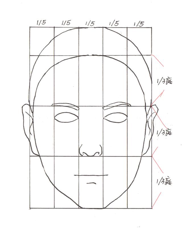 男生怎么样的发型最好看最流行,男生如何挑出一款合适自己的发型