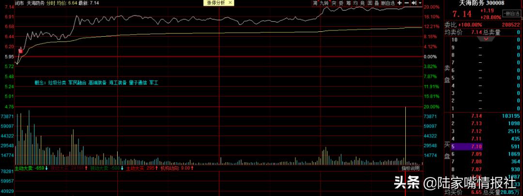 创业板股票交易时间规则详解,创业板股票怎么买卖流程详解