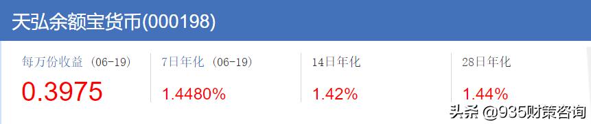 余额宝收益那么低现在怎么理财,余额宝收益降低该如何理财呢