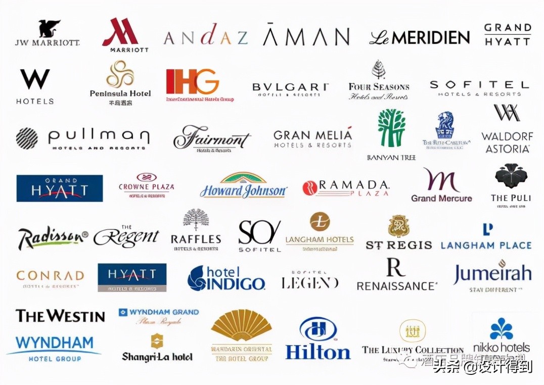 酒店连锁品牌如何选择,酒店品牌大全详解