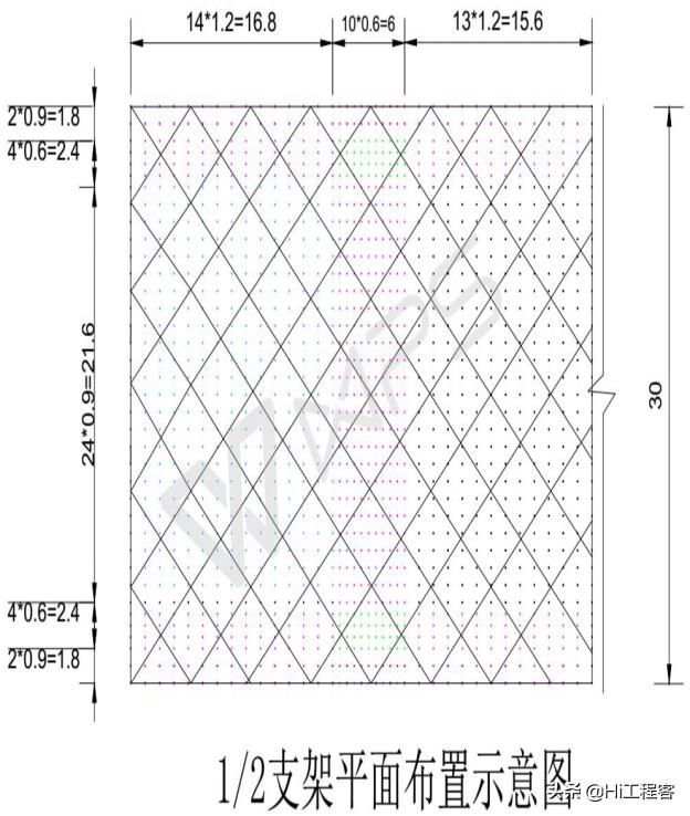 现浇箱梁模板支架专项施工方案,钢箱梁架设支架搭设施工方案