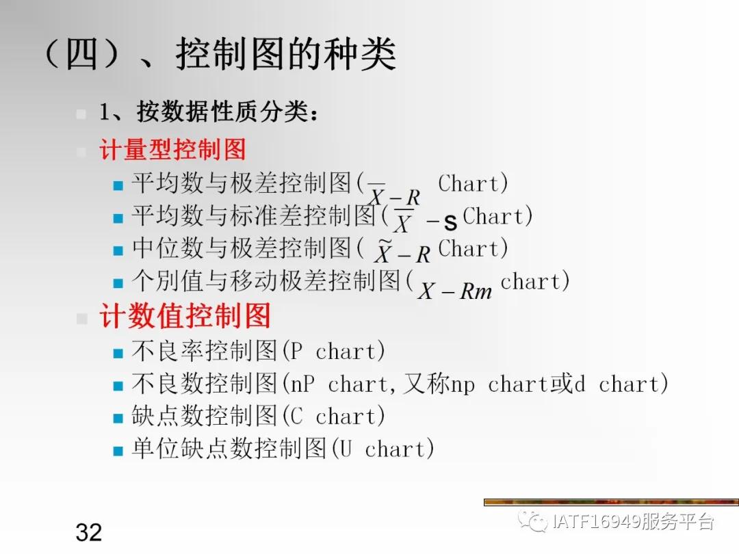 统计控制spc教材,统计过程控制spc是指什么
