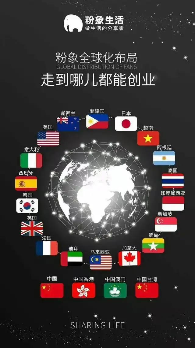 粉象生活没有邀请码登录不了,粉象生活邀请码怎么弄数字的