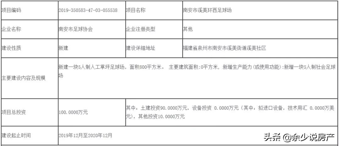 南安足球场人造草坪工程,南安榕桥足球场