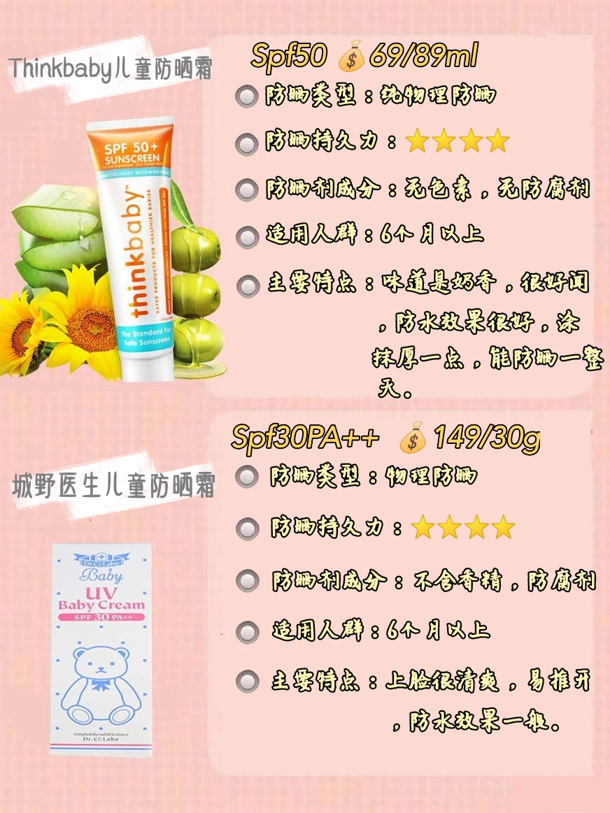 最好用的宝宝防晒产品,适合儿童的好用不贵的防晒霜