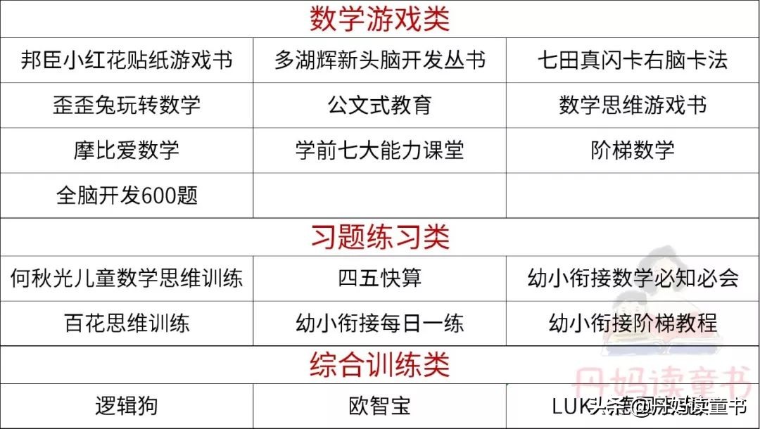 真心话，不看这篇，你可能会买错很多书（下）