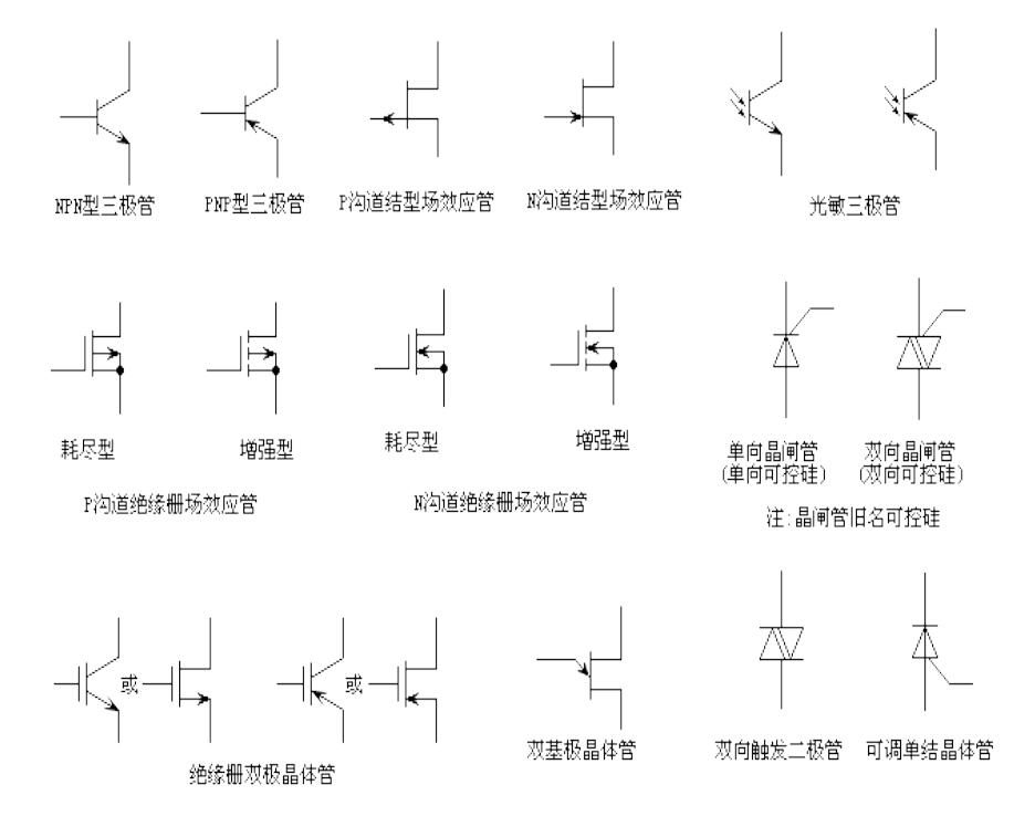 工业电路图初学入门,工业电路图纸讲解全套视频