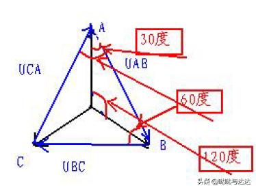 三相电转换两相电怎么接线,三相电转两相电怎么接线图