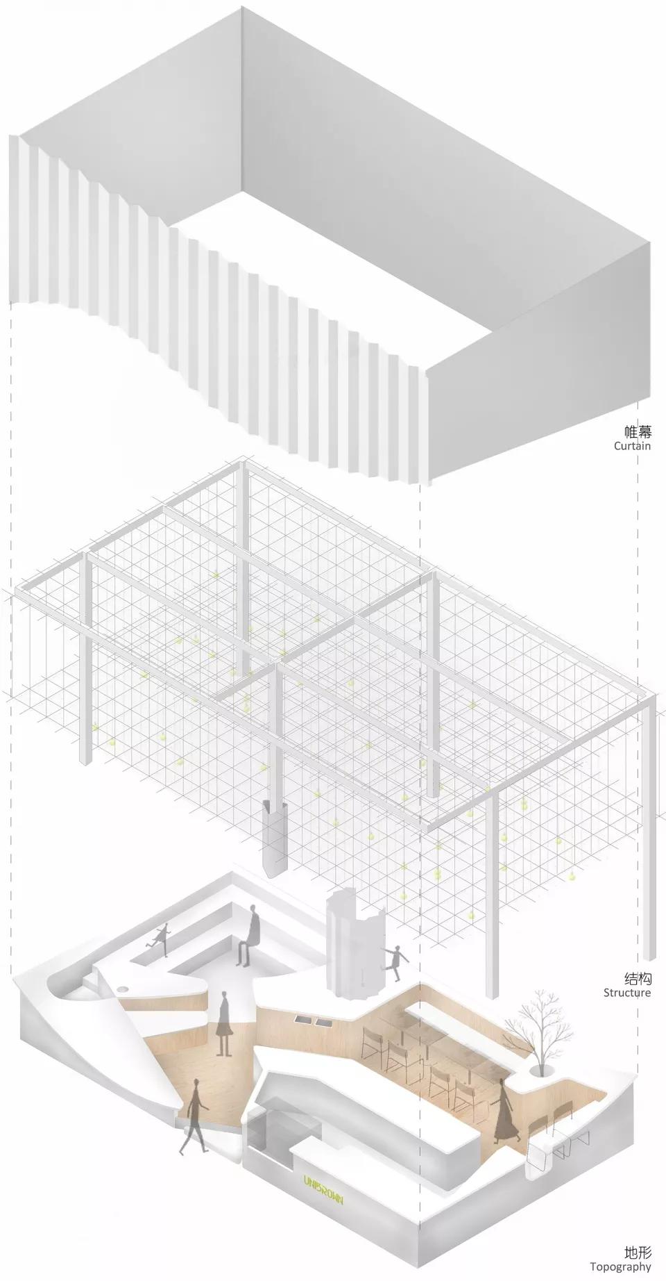 开在上海商场里的咖啡馆，用店面造型让月销量猛冲
