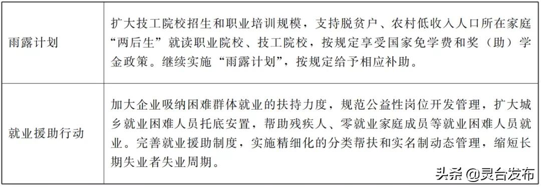 甘肃省委省政府通知,甘肃省政府最新人事任免通知