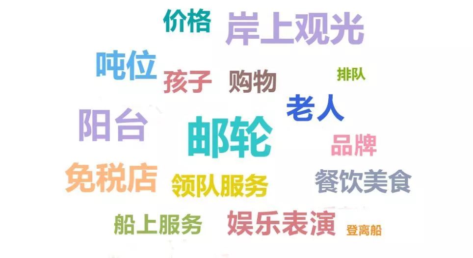 暑期攻略用什么做,暑假旅途指南