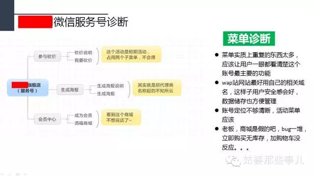 新媒体微信营销策划方案,新媒体微信运营