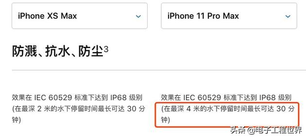 iphone11promax长期评测,appleiphone11promax
