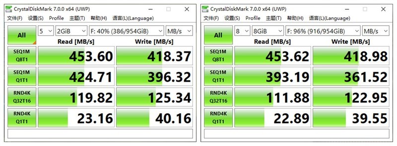 借尸还魂！用昂达A96SSD教你制作WintoGo盘，系统数据随身走