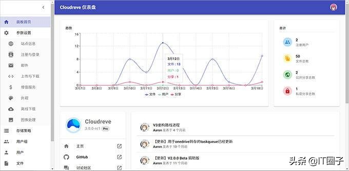 如何做一个私人网盘,如何自己建立一个自己的网盘