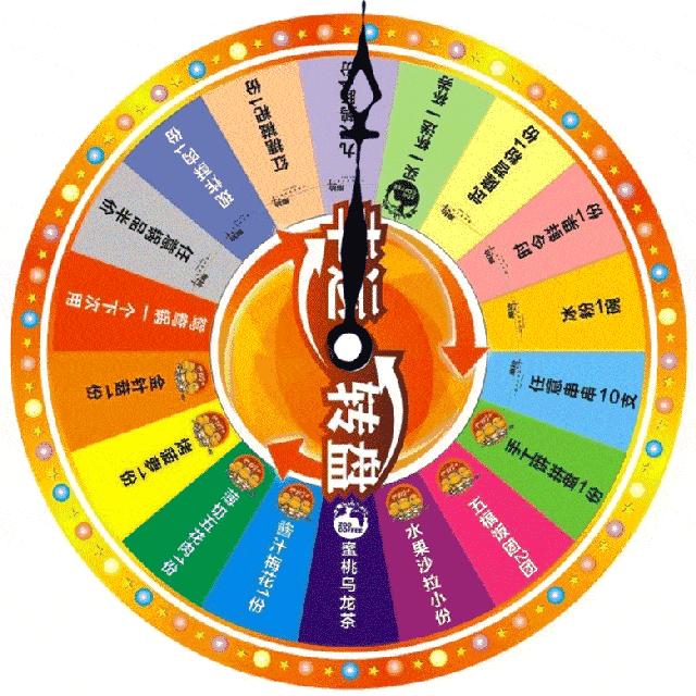 眼皮老是跳到底咋了,眼皮为什么会跳几下