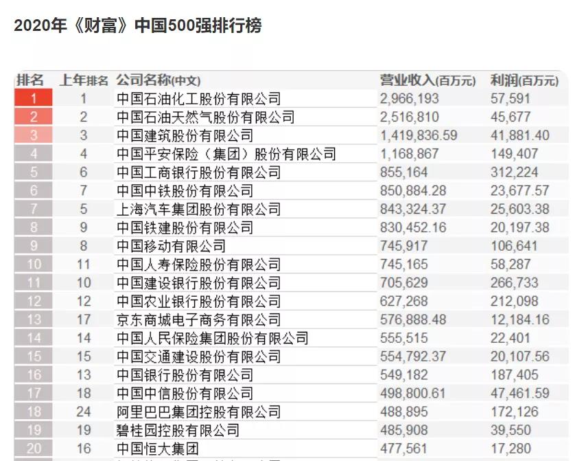 暴利小生意卖药膏,鬼故事生意