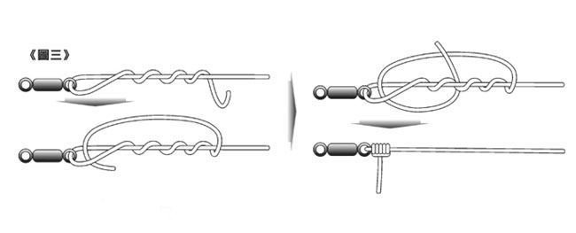 大力马鱼线线组绑法,七星鱼线成品线组怎么绑