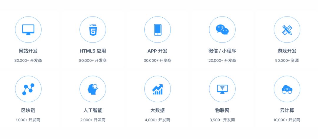 python程序员接私活的网站,程序员接私活的网站哪个好