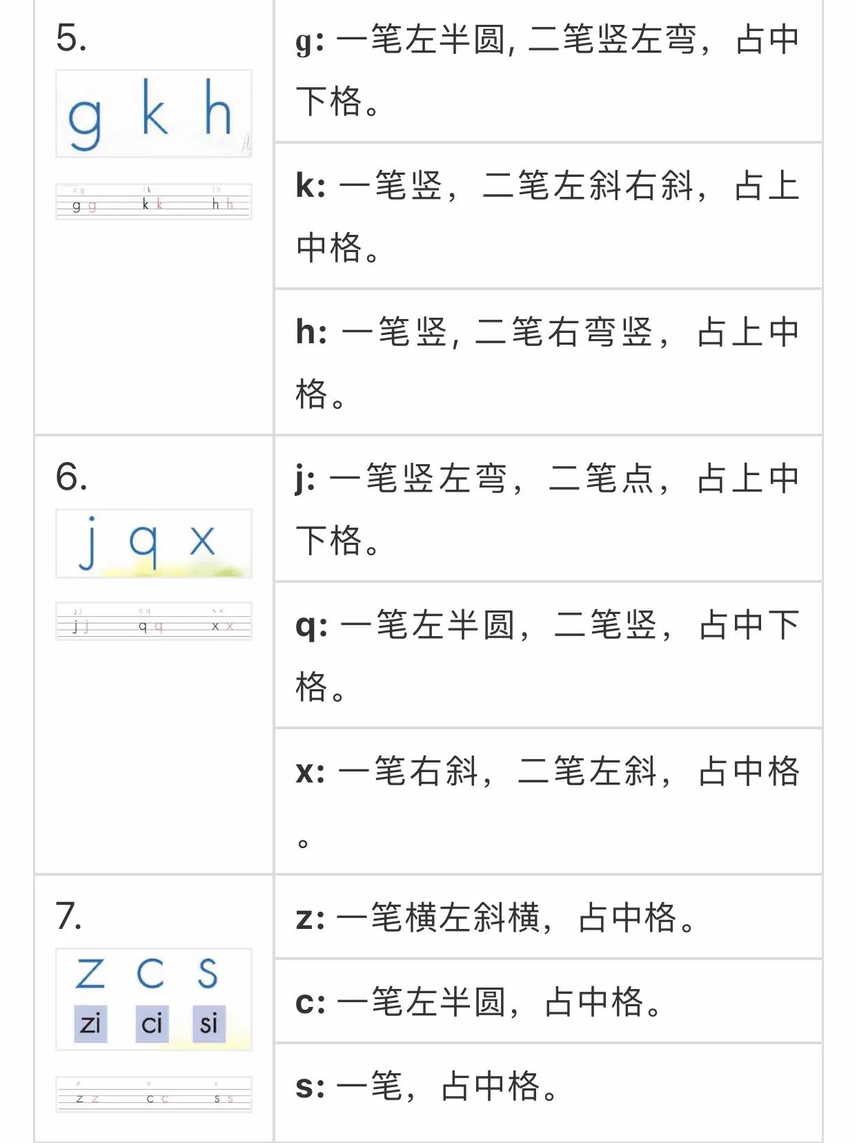 汉语拼音大写字母笔顺笔画顺序,汉语拼音笔画笔顺表