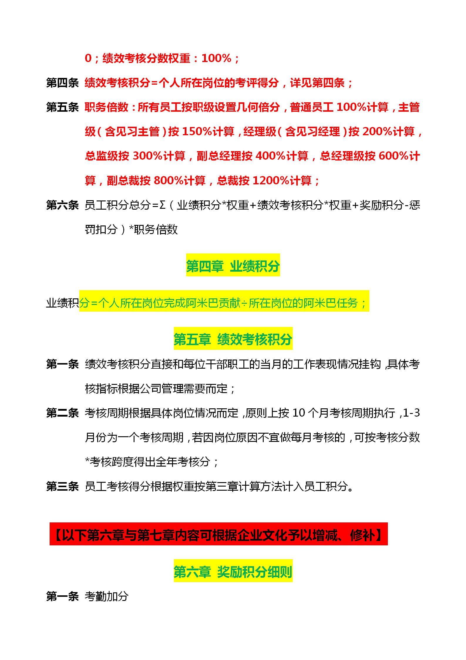 员工100分积分制管理表格,企业积分制考核扣分明细表