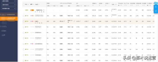 新手小白卖家直通车实操拖价技巧,直通车关键词拖价技巧