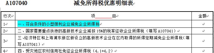 企业所得税年度纳税申报有哪些表,企业所得税年度纳税申报表填写