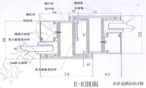 断桥铝门窗耐火窗厂家排名,断桥隔热铝合金窗耐火窗加工