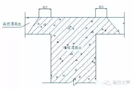鎸姩娣峰嚌鍦熸鎬庝箞鎸崳,鎸姩娣峰嚌鍦熸鎿嶄綔瑕佹眰