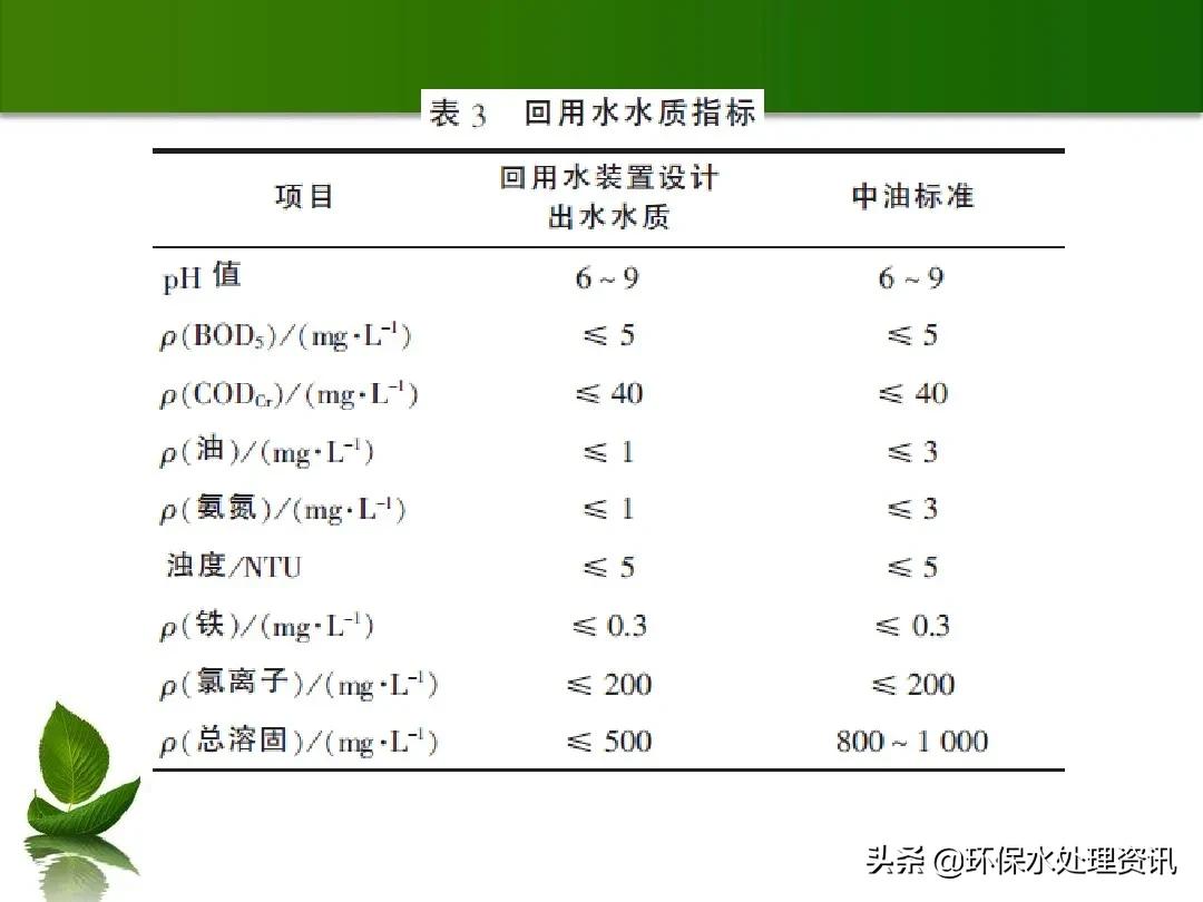 含油废水的水处理技术,含油废水初级处理方法