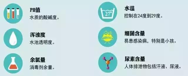 夏天潜水还要注意哪些事项,夏天潜水有哪些要注意的事项