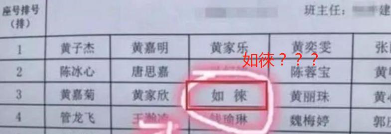 男生有什么简单笔画又少的名字,学生名字简单笔画而走红