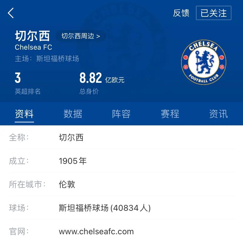 2020欧洲各俱乐部排名,欧洲俱乐部队史进球数排名