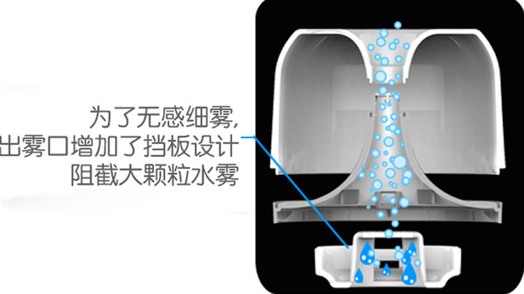 室内干燥自制加湿器后来不管用,冬季室内加湿器的正确使用方法