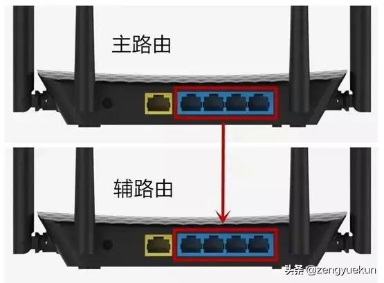 360路由器无线桥接方法,路由器有线桥接的视频教程