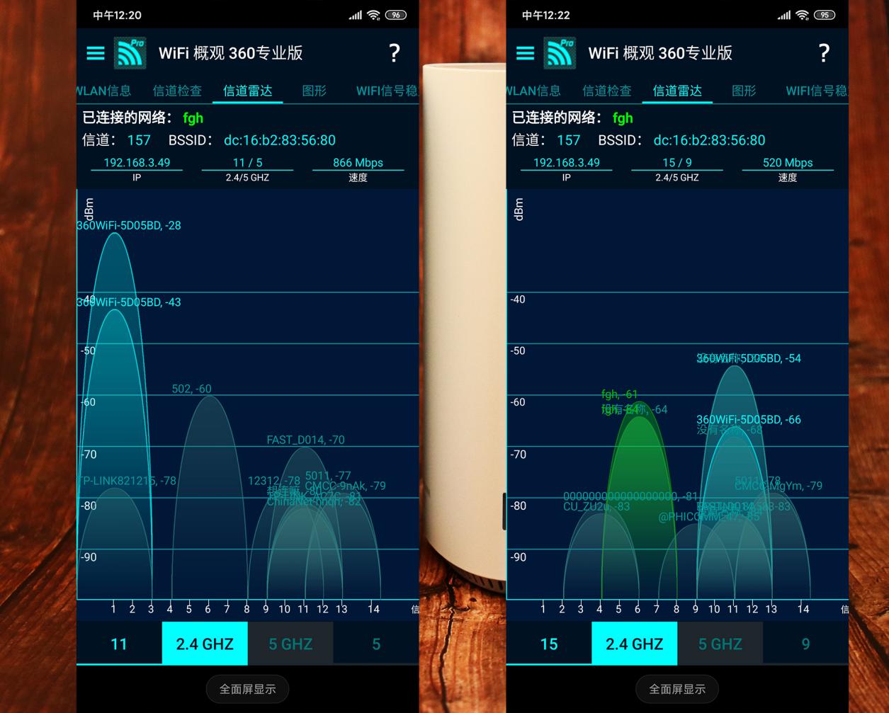 路由器千兆穿墙家用360,全屋无线路由器推荐wifi6