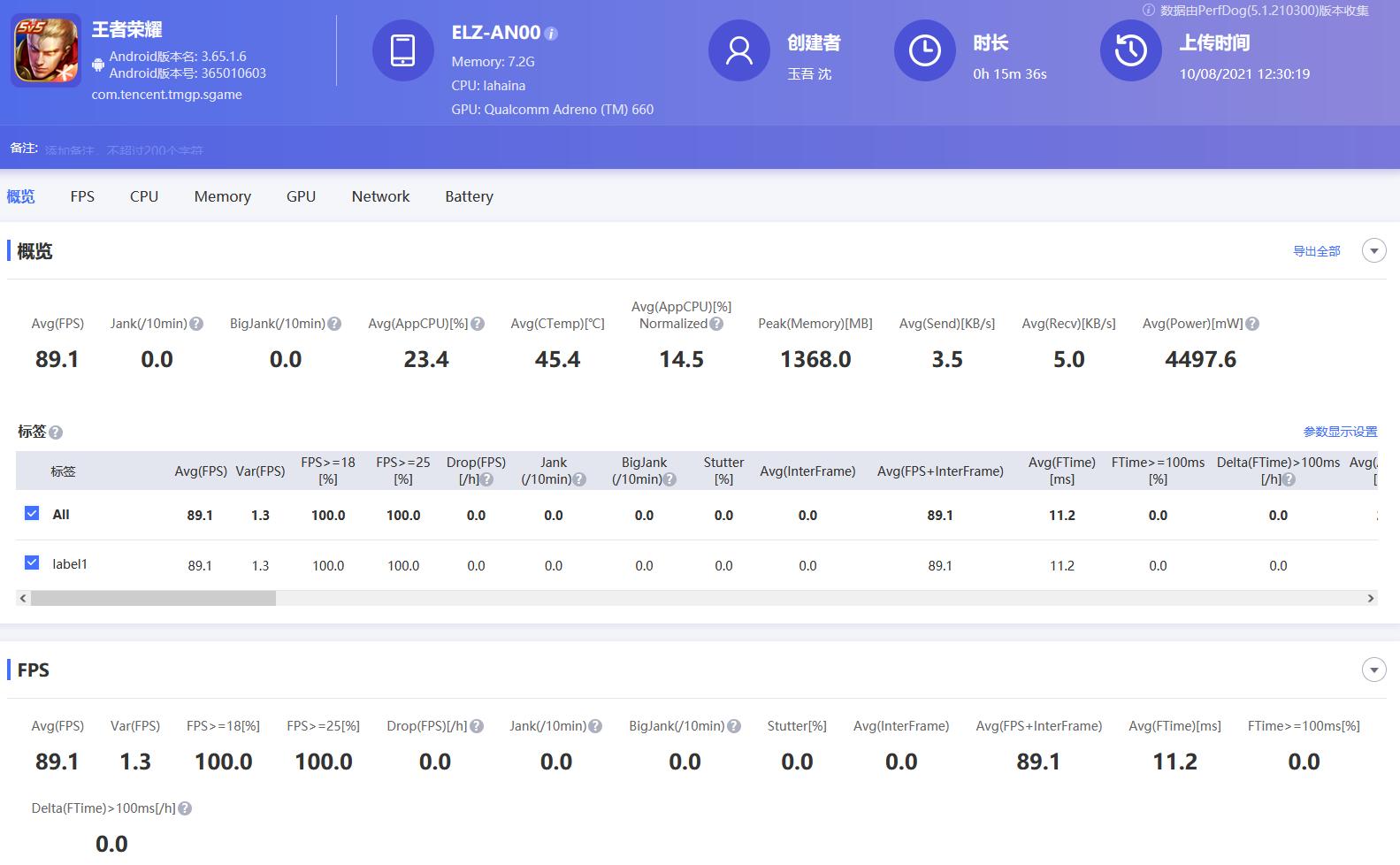 火龙还是冰龙？光荣Magic3对比友商骁龙888、麒麟9000，结果意外