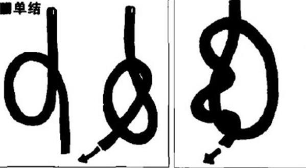 户外绳结编法大全图解,教大家一个户外绳结用于野外狩猎