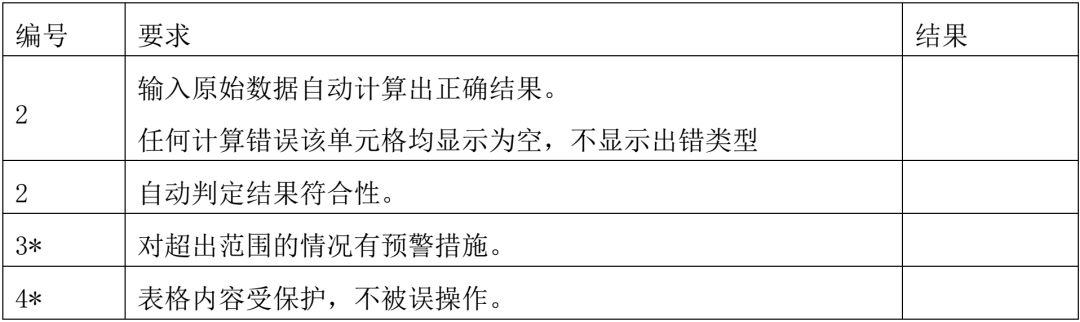 excel表格数据验证序列使用,excel表格逻辑验证